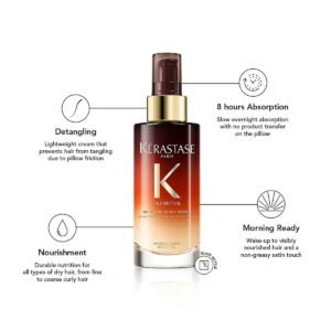 AnyConv.com__Nutritive 8H Magic Night Serum2